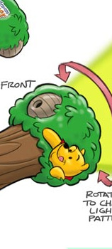 Product Design for Disney Consumer Products